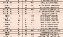 埠西市场爆料事件最新进展,最新进展揭秘真相！”
